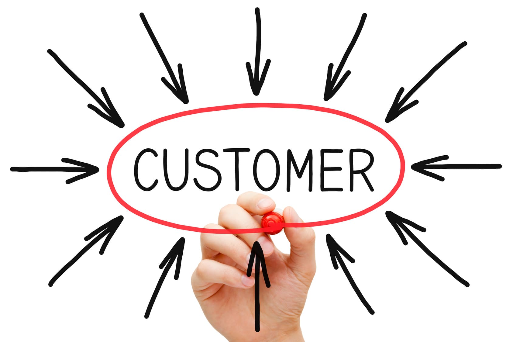 Customer Experience | اسمارت  ایکس